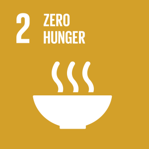 2. Zero hunger